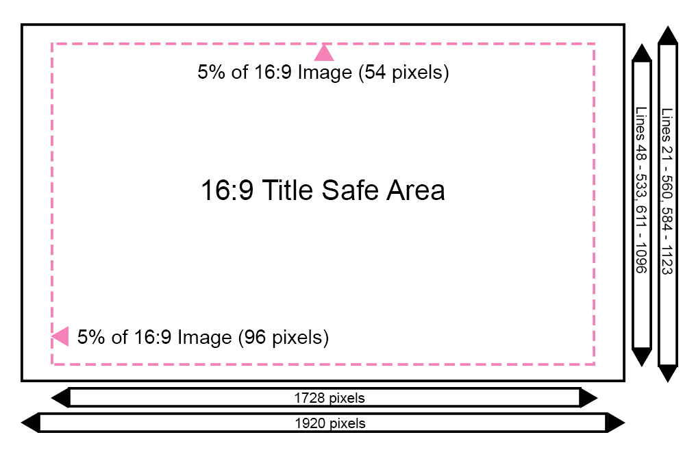 Peach_16x9_Title_Safe_Cage.png
