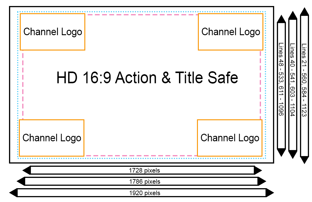 India Safety Cage HD.png