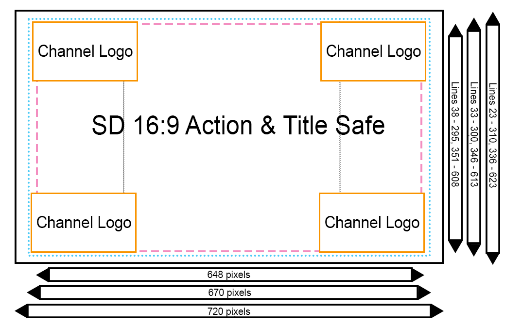 India Safety Cage SD.png